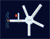 Map Office