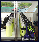 Dive Deck