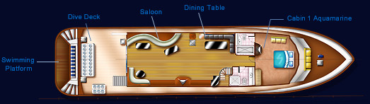 Main Deck Layout