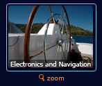 Electronics & Navigation